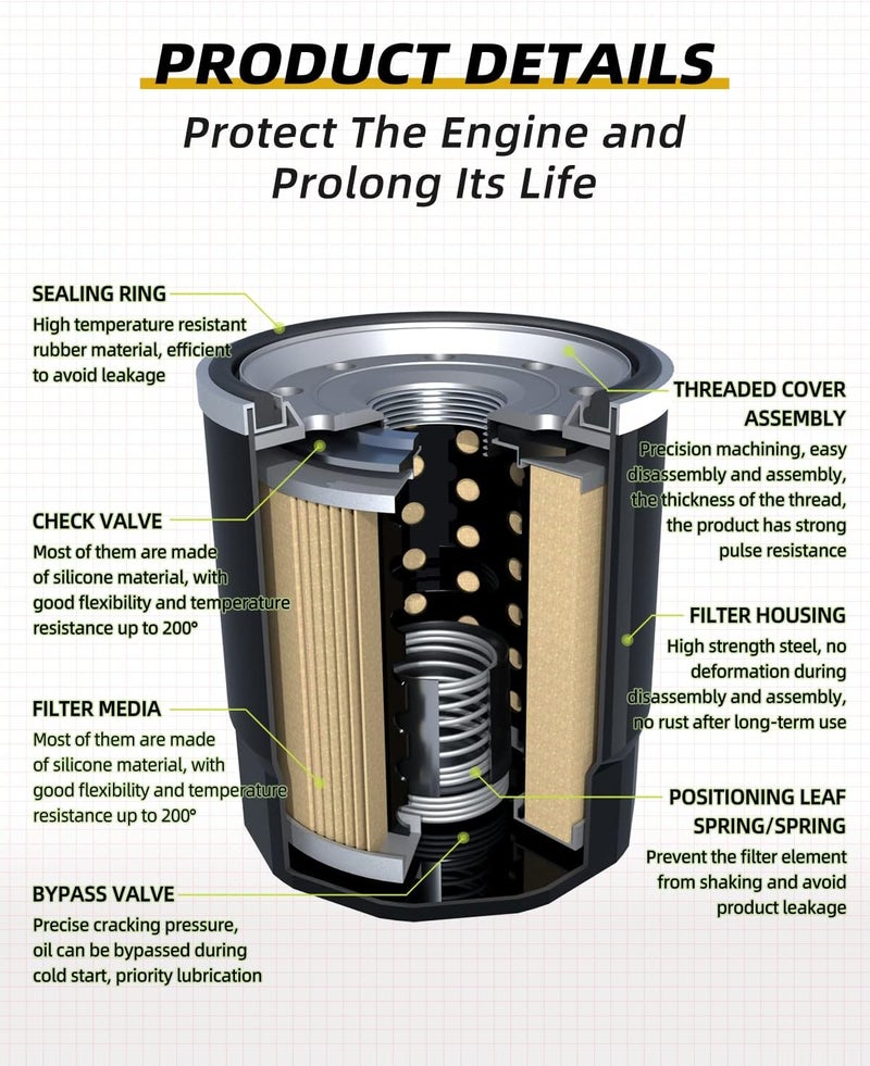 QUICKWOLF 49065-0721 Oil Filter Compatible with Kawasaki FR691V FR730V FR651V FR600V FX600V FX730V FS691V FS651V FR651V Engines 49065-7007 49065-7002 49065-2057 49065-2076 49065-2077 - Image 3